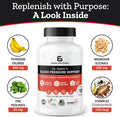 Dr Emery'S Blood Pressure Support Supplement With Magnesium, Zinc, Vitamin D3, & Potassium, Vegan-Approved, Sugar-Free, Formulated By Clinical Pharmacist, 120 Capsules, 30 Day Supply