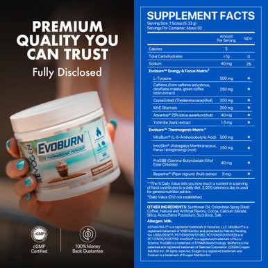 Evogen Evoburn - Thermogenic Fat Burner for Men & Women | Energy Focus & Appetite Control | Advanced Metabolism Booster Fat Burner Formula with MitoBurn & Caffeine | Iced Mocha Coffee | 30 Servings