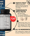 Dedicad Papaya Enzymes For Digestion 6550Mg 4 Month Supply - 10 Herbs Blended Pomegranate, Apple Pectin, Turmeric, Ginger & More