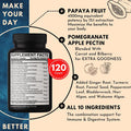 Dedicad Papaya Enzymes For Digestion 6550Mg 4 Month Supply - 10 Herbs Blended Pomegranate, Apple Pectin, Turmeric, Ginger & More