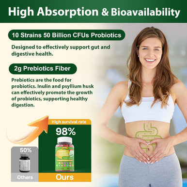 Probiotics Gummies For Women & Men - Fiber Probiotics Gummies With Prebiotics 50 Billion Cfus Probiotics, Inulin, Psyllium Husk & Multivitamin For Gut, Digestion & Immune Health, Vegan, 2 Pack