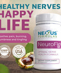 Nexus Formulas Neuroflo, Contains Horse Chestnut Extract And Other Natural-Herbs, Nerve-Support And Blood-Circulation Supplements For Hands, Legs, And Feet Issues, 90 Capsules - Mizzle