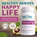 Nexus Formulas Neuroflo, Contains Horse Chestnut Extract And Other Natural-Herbs, Nerve-Support And Blood-Circulation Supplements For Hands, Legs, And Feet Issues, 90 Capsules - Mizzle
