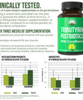Corebiome Tributyrin Postbiotic Supplement Clinically Tested For Gut Health. More Effective Than Sodium Butyrate Capsules. High