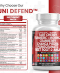 Tart Cherry Extract Capsules 20,000Mg With Turmeric 8000Mg Moringa 4000Mg Cranberry 2000Mg Chanca Piedra Celery Quercetin Beet