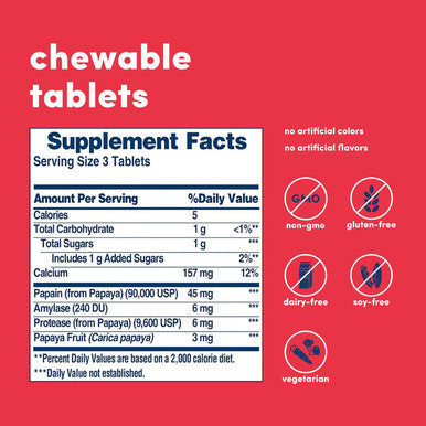 American Health Original Papaya Enzyme 250 Count