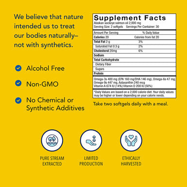North American Herb and Spice Polar Power GelCapsules 60Fish Oil Caps.