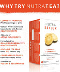 Nutra Tea NUTRAREFLUX - Acid Reflux Tea | Heartburn Relief Tea - Providing Upset Stomach Relief and GERD relief - Includes Slippery Elm Fennel & Licorice - 20 Enveloped Tea Bags - by - Herbal Tea