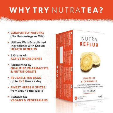 Nutra Tea NUTRAREFLUX - Acid Reflux Tea | Heartburn Relief Tea - Providing Upset Stomach Relief and GERD relief - Includes Slippery Elm Fennel & Licorice - 20 Enveloped Tea Bags - by - Herbal Tea