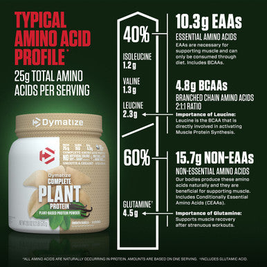 Dymatize Vegan Plant Protein Smooth Vanilla 25g Protein 4.8g BCAAs Complete Amino Acid Profile 15 Servings