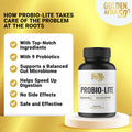 Golden After 50 ProbioLite Acid Reflux Relief and Probiotics for Men and Women 30 Gelatin Capsules 6 Billion CFU of Probiotics for Gut Health Support for Heartburn Gas Relief Indigestion