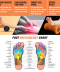 Invincible Fitness Foot Roller 4-In-1 Therapy Set For Tired And Achy Feet, Stress And Tension Relief, Trigger Point Therapy, Self-Myofascial Release, Deep Tissue (Orange)