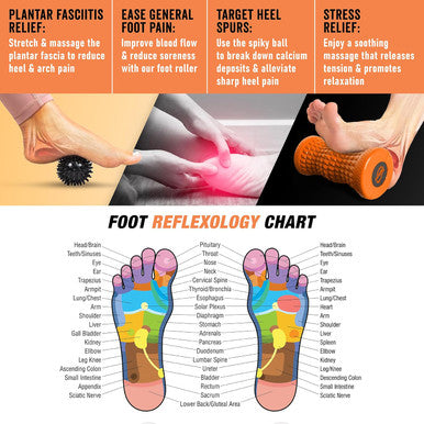 Invincible Fitness Foot Roller 4-In-1 Therapy Set For Tired And Achy Feet, Stress And Tension Relief, Trigger Point Therapy, Self-Myofascial Release, Deep Tissue (Orange)