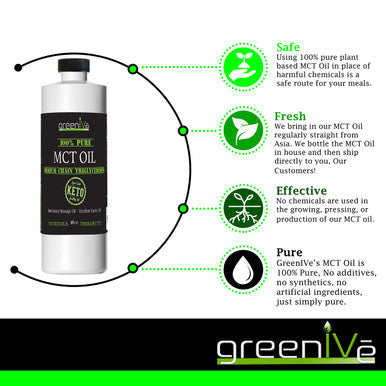 Greenive - Mct Oil - 100% Pure Medium Chain Triglycerides - (16 Ounce)