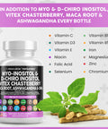 Myo Inositol & D Chiro Inositol 2050Mg Prenatal Vitamins Ashwagandha