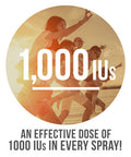 Nutrasumma Vitamin D3 1000 Iu Spray -1Oz- Naturally High Absorption Rate Supports Bone Boosts Immune System Vitamin Supplement