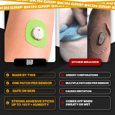 Skin Grip Adhesive Patches for Dexcom G7 & Stelo CGM with Cutout Waterproof & Sweatproof Cover for Continuous Glucose Monitor Sensor Stays Secure for 10-15 Days 20 Pack Rainbow Pack