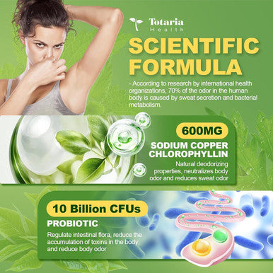 Totaria Chlorophyll Body Deodorizing Supplement With Probiotic & Prebiotic, Magnesium, Zinc, L-Glutamine Deodorant Supplements For Women & Men, 120 Count