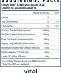 Vital Nutrients Digest Ease (Formerly Heartburn Tx) | Occasional Heartburn & Indigestion Relief | Supports Healthy GI Function & Helps Soothe GI Tract | Gluten Dairy Soy | Non-GMO | 50 Servings