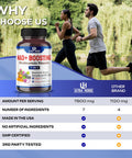 Nad+ Supplement 14,300Mg With Nicotinamide Riboside Nr, Trans Resveratrol, Quercetin - Support Cellular Energy, Longevity, Healthy Aging Usa Made & Tested (90 Count (Pack Of 1))