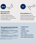 Elysium Basis Nad Plus Supplement 30 Servings With Nicotinamide Riboside 250Mg And Pterostilbene 50Mg Healthy Aging Supplement and Cellular Energy