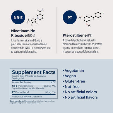 Elysium Basis Nad Plus Supplement 30 Servings With Nicotinamide Riboside 250Mg And Pterostilbene 50Mg Healthy Aging Supplement and Cellular Energy