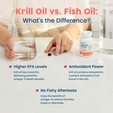 NativePath Wild-Caught Antarctic Krill Oil 500mg - Premium Astaxanthin 200mcg Phospholipid-Bound Omega-3 EPA DHA - Pure Formula GMP Certified Third Party Tested - 30 Softgels