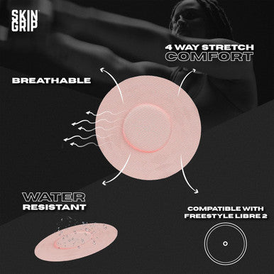 Skin Grip Adhesive Patches for style Libre 2 CGM Waterproof & Sweatproof Adhesive for 10-14 Days Pre-Cut Adhesive Medical Tape Sensor Cover 20 Pack Pastel Variety Pack