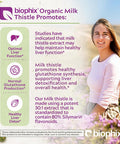 Biophix Milk Thistle Usda Organic 30:1 Extract 7500 Mg With Piperine 180 Veggie Capsules - Healthy Liver Support - Antioxidant Formula - Detoxification Support