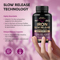 Iron Supplement For Women - Iron 65Mg (Ferrous Sulfate 325Mg) - Stomach Friendly Slow Release Iron High Absorption - Vitamins C, D3, B6, B12 & Folate - Iron Level & Energy Support - 60 Capsules