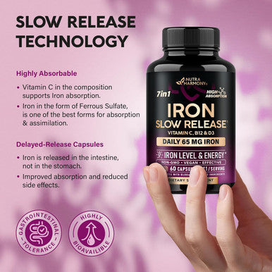 Iron Supplement For Women - Iron 65Mg (Ferrous Sulfate 325Mg) - Stomach Friendly Slow Release Iron High Absorption - Vitamins C, D3, B6, B12 & Folate - Iron Level & Energy Support - 60 Capsules