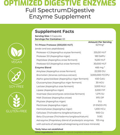 BiOptimizers - MassZymes 3.0 with AstraZyme - Digestive Enzyme Supplement for Better Absorption - Relief from Bloating, Constipation, and Gas - Contains Lipase, Amylase, and Bromelain, 250 Capsules