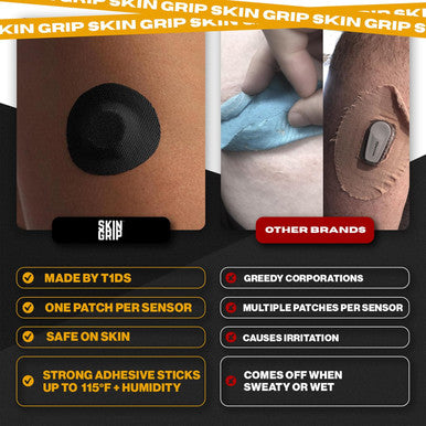 Skin Grip Adhesive Patches for style Libre 3 CGM Waterproof & Sweatproof Adhesive for 10-14 Days Pre-Cut Adhesive Medical Tape Continuous Glucose Monitor Sensor Cover 20 Pack Black