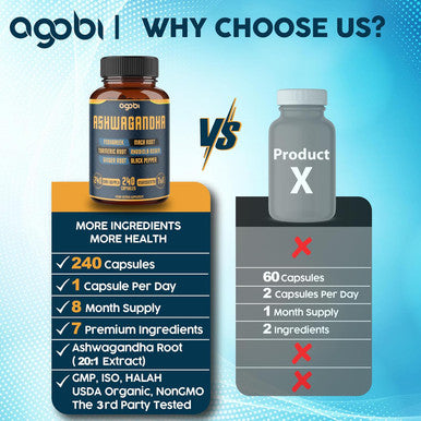 240 Capsules - 8 Month Supply - 7In1 Ashwagandha 8050Mg - Combined With Fenugreek, Maca, Turmeric, Rhodiola, Ginger, And Black Pepper - Mood, Strength, Spirit And Energy Support Supplement