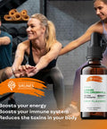 SIRUNES Liquid Chlorophyll Drops - Natural Sodium Copper Chlorophyllin Extract - Cleanse & Support Your Immune System & Energy Naturally - Vegan, Non-Gmo Dietary Greens Tincture - 2 Fl. Oz Bottle