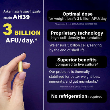 Akkermansia Probiotic For Gut Health Support With Berberine And Soluble Beta-Glucan Prebiotic Fiber Glp-1 Probiotic, 3 Billion Afu, 60 Delayed Release Capsules