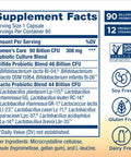ReLife Ultimate Flora Womens Care Probiotic 25 Billion CFU 90 Capsules Package May Vary