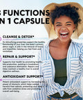 NUTRAHARMONY Liver Support Detox Blend & Mullein Drops