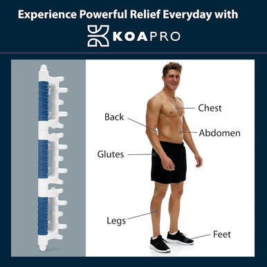 Koapro Facia Blaster Tool For Cellulite - Large Full Body Neck Massager Pain Relief, Deep Tissue Muscle Massage For Back, Legs, Trigger Point Tool - Myofascial & Fascia Release Tools Alleviate Tension
