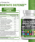 Clean Nutraceuticals Saw Palmetto 10000Mg Pumpkin Seed Oil 3000Mg Pygeum Sunflower Lecithin Stinging Nettle Cranberry - Prostate