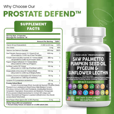 Clean Nutraceuticals Saw Palmetto 10000Mg Pumpkin Seed Oil 3000Mg Pygeum Sunflower Lecithin Stinging Nettle Cranberry - Prostate