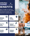 Active H2+ Chromax - Hydrogen Water Tablets Plus Chromium - Balance Your Metabolism And Activate Your Fitness With Dual Benefits Of Molecular Hydrogen And Chromium (30 Tablets)
