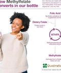 Just One Daily Methylated Multivitamin - 60 Caps Pure Methyl B12, Methylfolate Mthfr Support Supplement Iron Methylated Vitamins For Men & Women 2 Months Supply Gluten Free