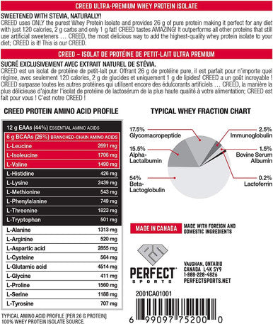 PERFECT SPORTS Creed Whey Protein Isolate Vanilla Cupcake 1lb 1 pound