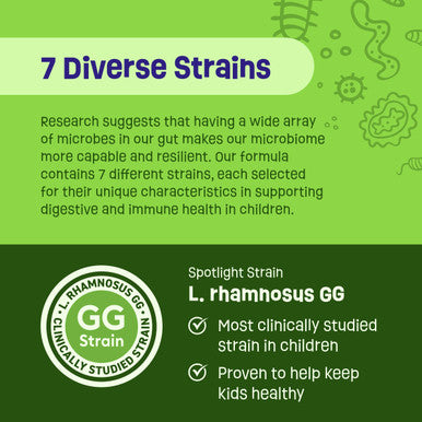 Physician'S Choice Probiotics For Kids - 7 Diverse Strains, Organic Prebiotics, Vitamins & Minerals - Clinically Studied L. Rhamn