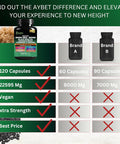Organic Irish Sea Moss 8000Mg, Black Seed Oil 6000Mg, Ashwagandha 2000Mg, Turmeric 2000Mg, Bladderwrack 2000Mg, Burdock 2000Mg, Ginger, Vit C&Vit D3, Elderberry, Manuka, Dandelion, Yellow Dock