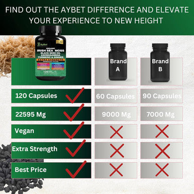 Organic Irish Sea Moss 8000Mg, Black Seed Oil 6000Mg, Ashwagandha 2000Mg, Turmeric 2000Mg, Bladderwrack 2000Mg, Burdock 2000Mg, Ginger, Vit C&Vit D3, Elderberry, Manuka, Dandelion, Yellow Dock