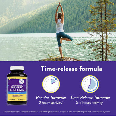InnovixLabs Curcumin Turmeric w/ C3 Reduct C3 Complex BioPerine Black Pepper for Higher Absorption 100 TimeRelease Tablets 95 TetraHydroCurcumin Turmeric Curcumin Supplement
