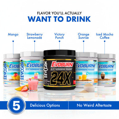 Evogen Evoburn - Thermogenic Fat Burner for Men & Women | Energy Focus & Appetite Control | Advanced Metabolism Booster Fat Burner Formula with MitoBurn & Caffeine | Iced Mocha Coffee | 30 Servings