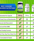 Asquared Nutrition Nicotinamide With Resveratrol - 120 Veggie Capsules - Vitamin B3 500Mg (Niacinamide Flush Free) - Supplement Pills To Support Nad, Skin Cell Health & Energy
